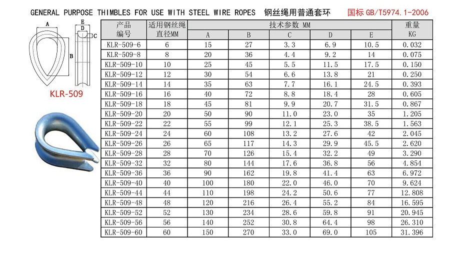 钢丝绳用普通套环