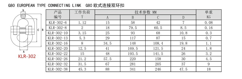 G80欧式连接双环扣