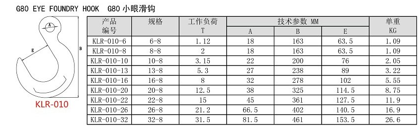 G80小眼滑钩规格